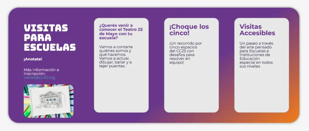 Visitas CC25